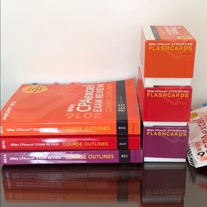 Wiley CPA review material BEC